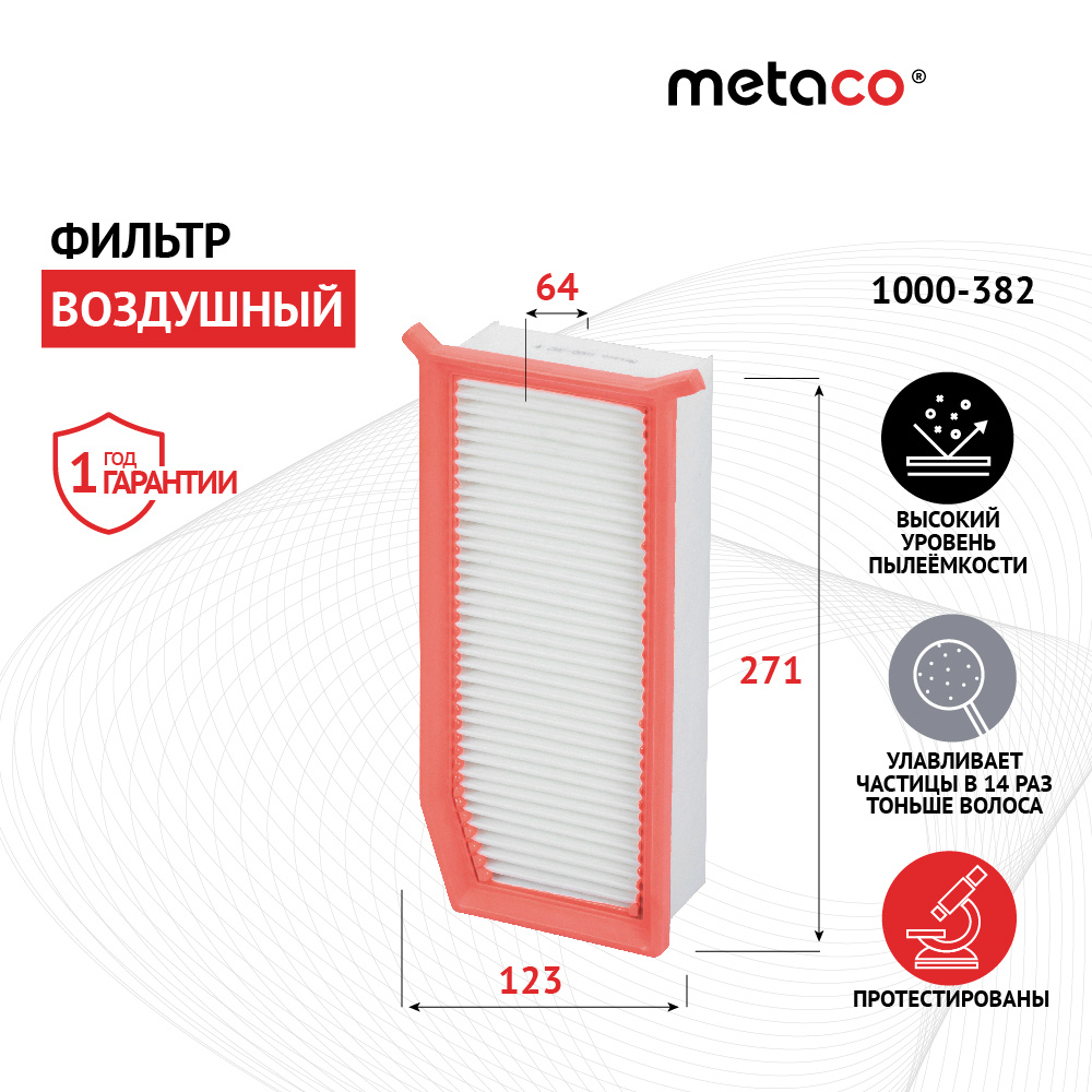 Фильтр воздушный Duster c 2015, Kaptur (с ушами) Metaco