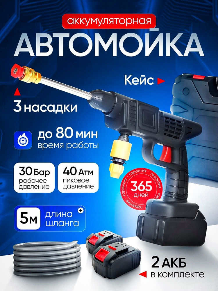 Минимойка #1
