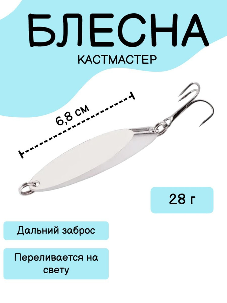 Блесна #1