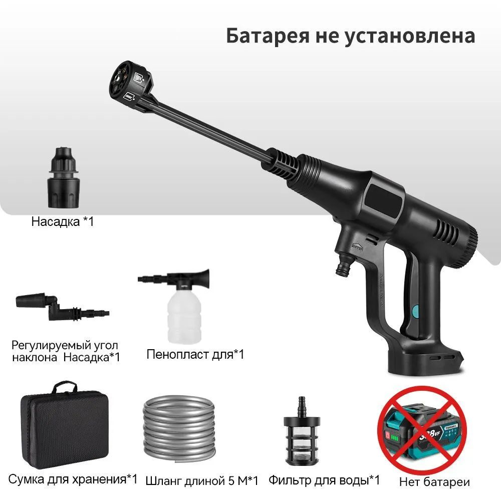 Минимойка #1