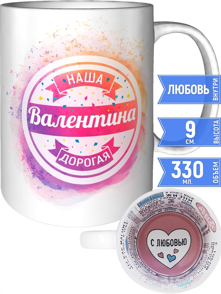 Кружка наша дорогая Валентина - с любовью внутри #1