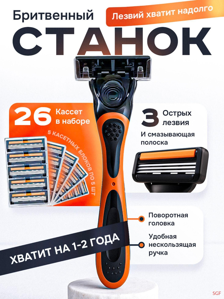 Бритва #1