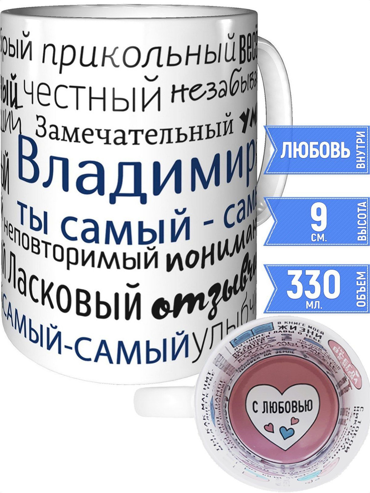 Кружка комплименты Владимир - с любовью внутри #1