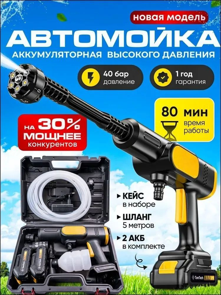 Минимойка #1