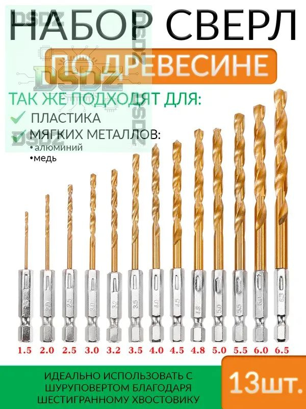 Сверло #1