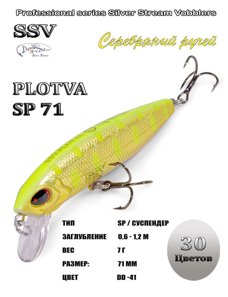 Воблер PLOTVA SP 71 #1