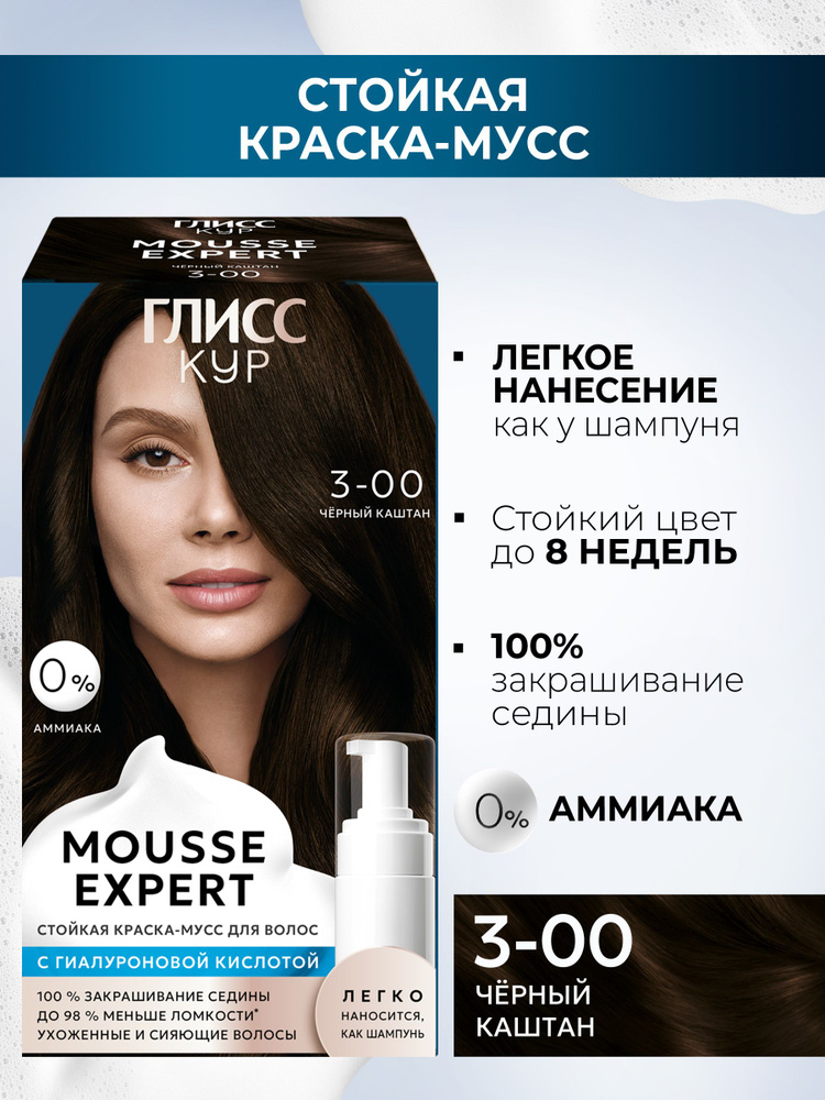 Краска для волос #1
