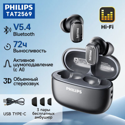 Беспроводные наушники PHILIPS SHC1300 купить на OZON по низкой цене
