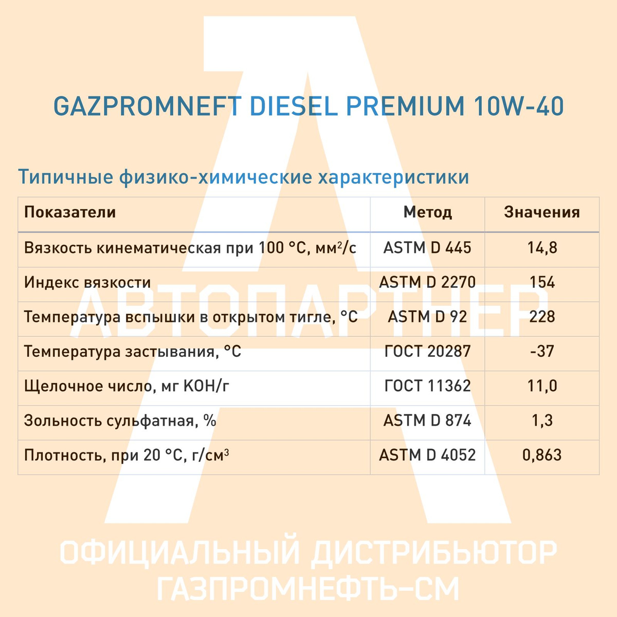 Типичные физико-химические характеристики Gazpromneft Diesel Premium 10W-40