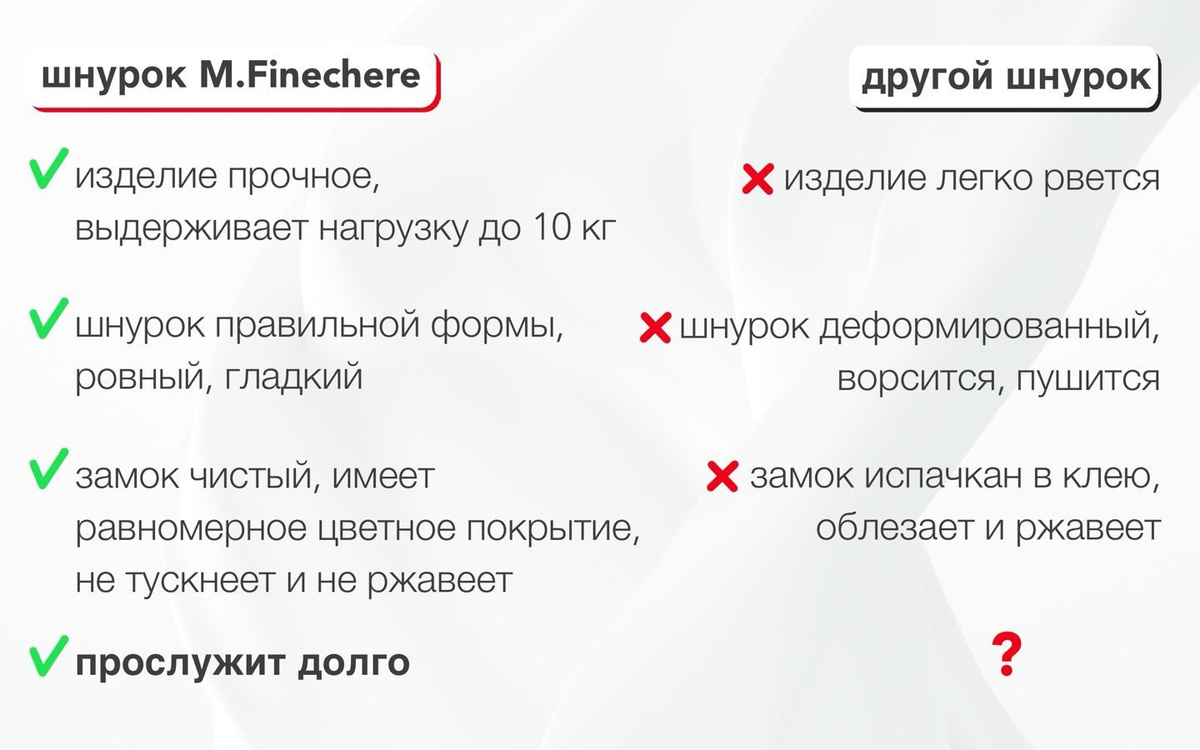 M.Finechere прослужит долго!