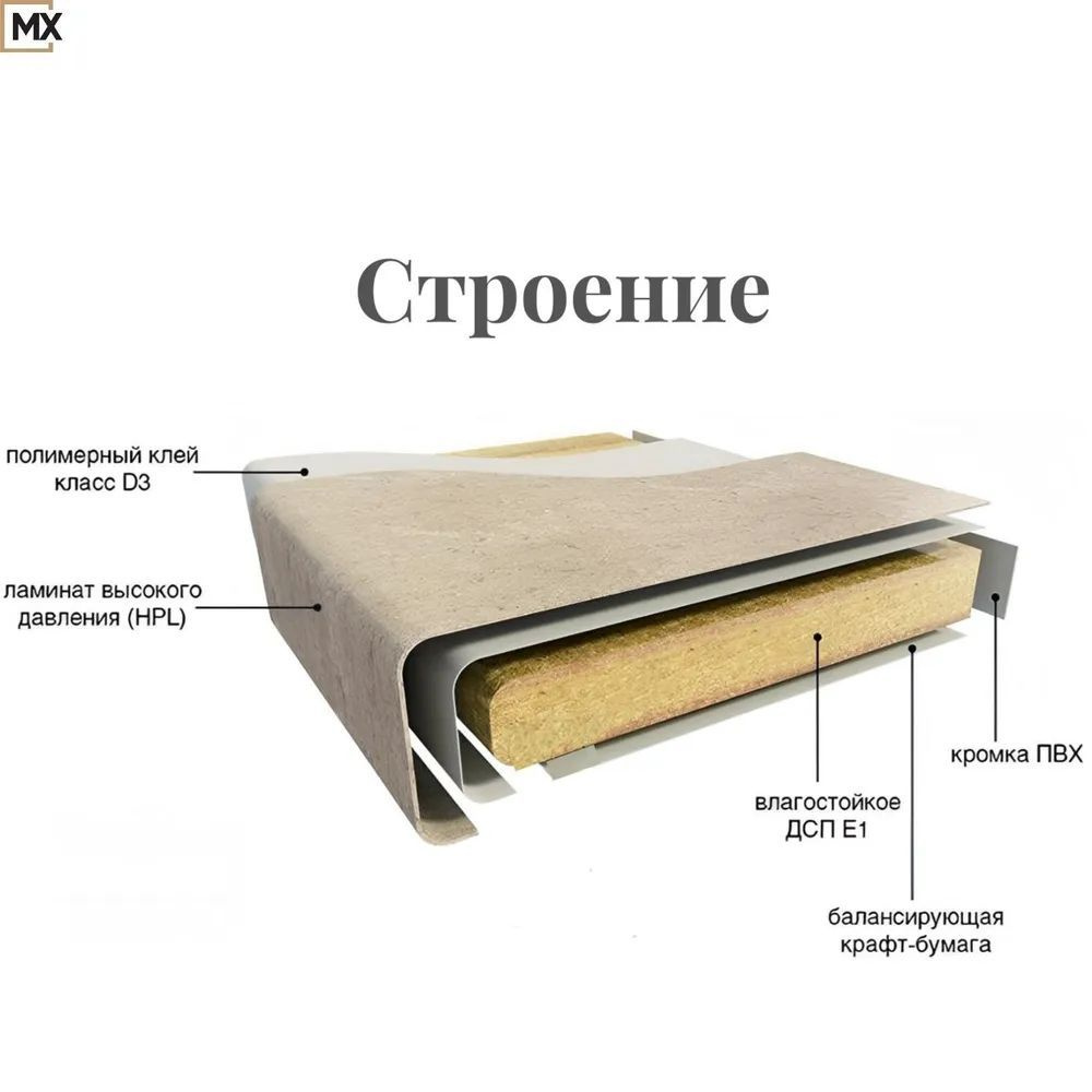 Столешница 3м для кухни Гранит белый для кухонного гарнитура ...