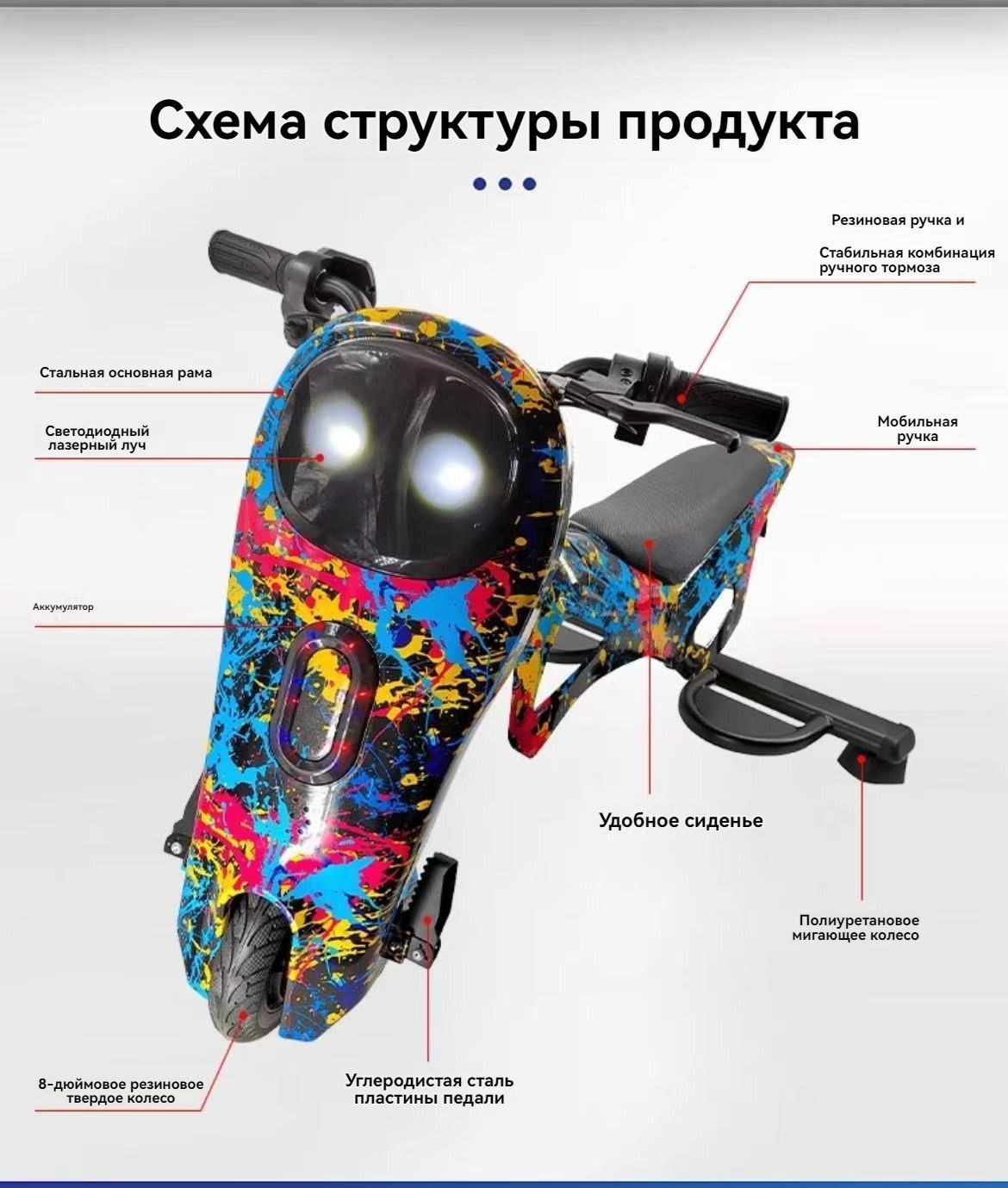Самокат Roobax Wolong Electric Drift Card "Трехколесный велосипед для ...