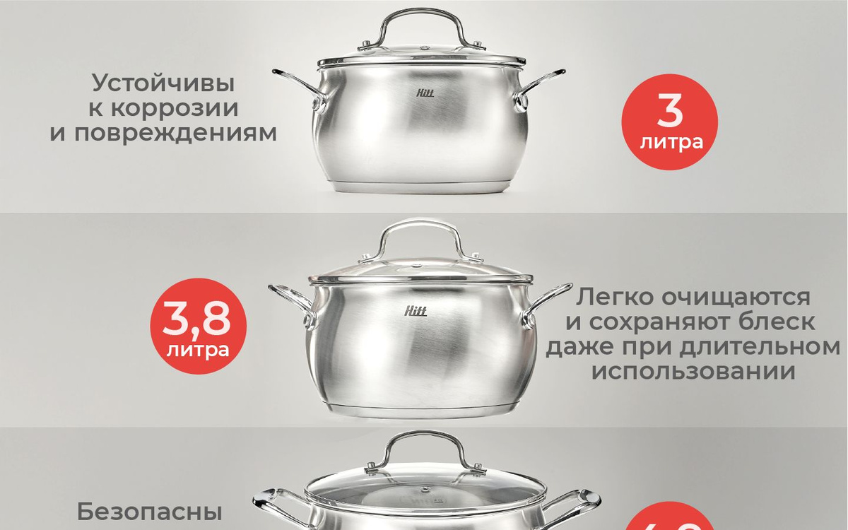 кастрюля для индукционных плит
