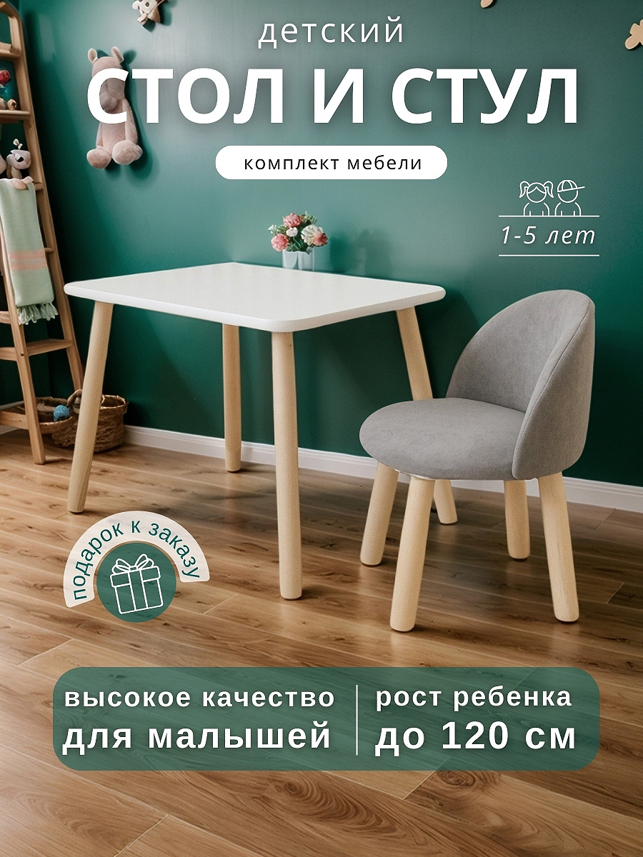 Текст при отключенной в браузере загрузке изображений