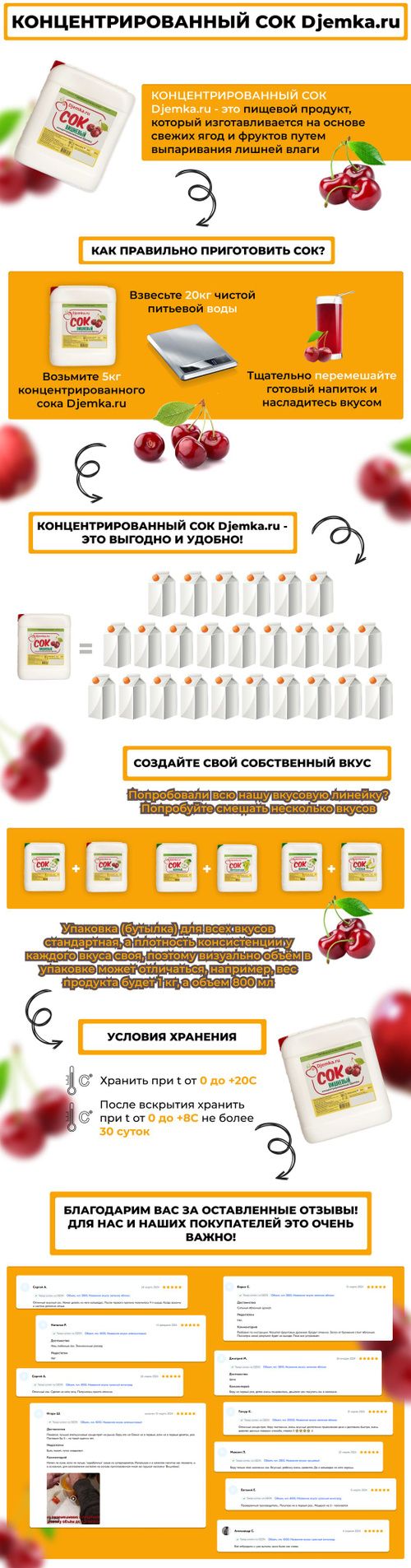 Концентрированный сок вишни концентрат сока вишневый Djemka 5кг - купить с  доставкой по выгодным ценам в интернет-магазине OZON (1109351210)