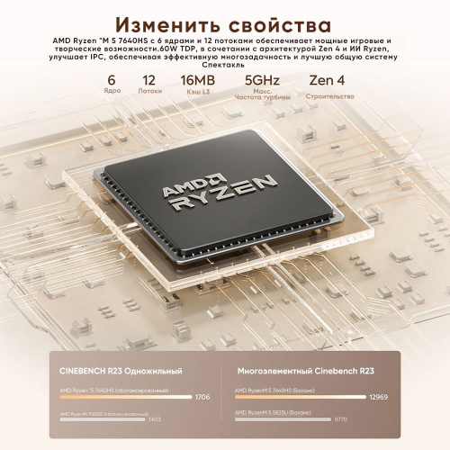 MINISFORUM Мини-ПК um760 (AMD Ryzen 5 7640HS, RAM 32 ГБ, SSD 2048