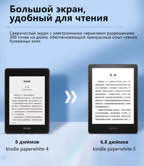Электронная книга Amazon KPW5-95 E-ink HD Carta 6.8, Монохромный 8