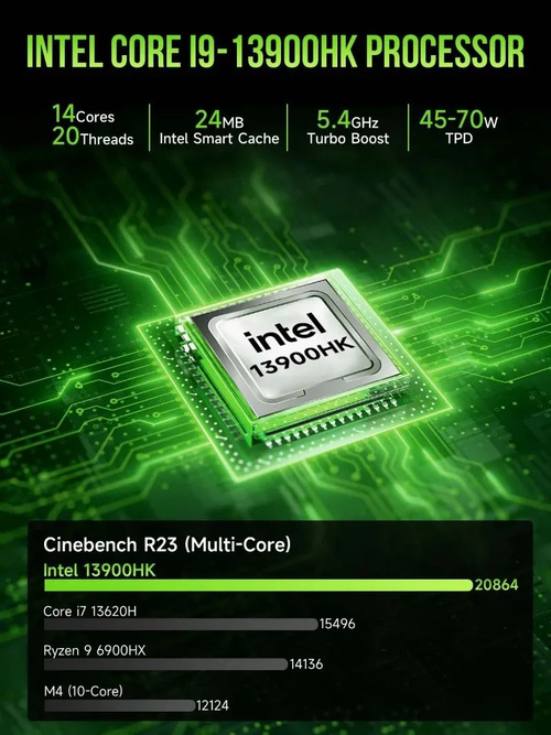 GMKtec Мини-ПК GMKtec NucBox K10 i9-13900HK мини ПК (Intel Core i9