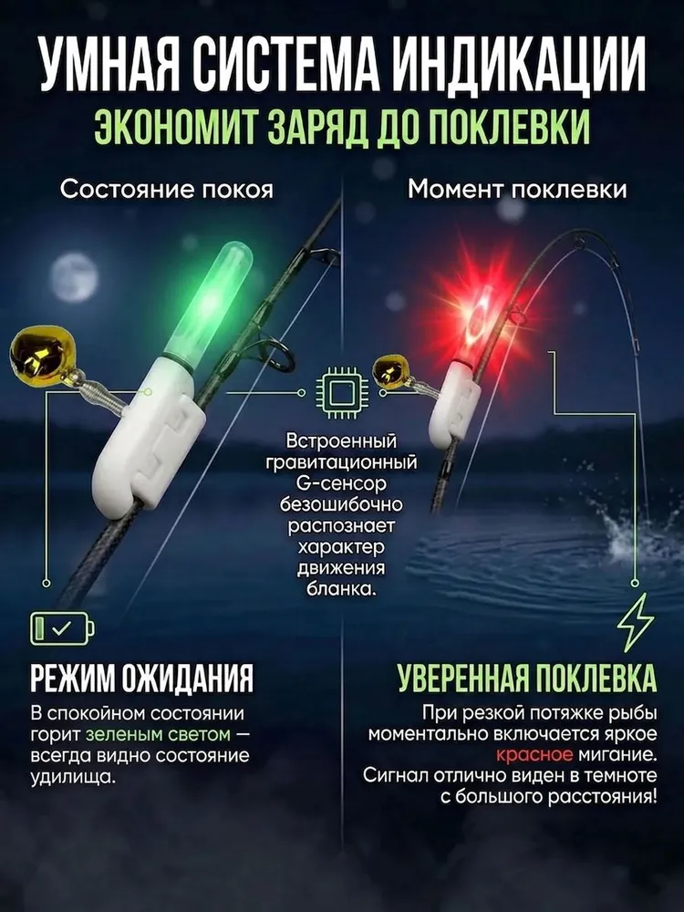 Умный сигнализатор поклевки электронный светлячок с USB зарядкой Аккумуляторы CR425 (LIR425), светлый, фото 2