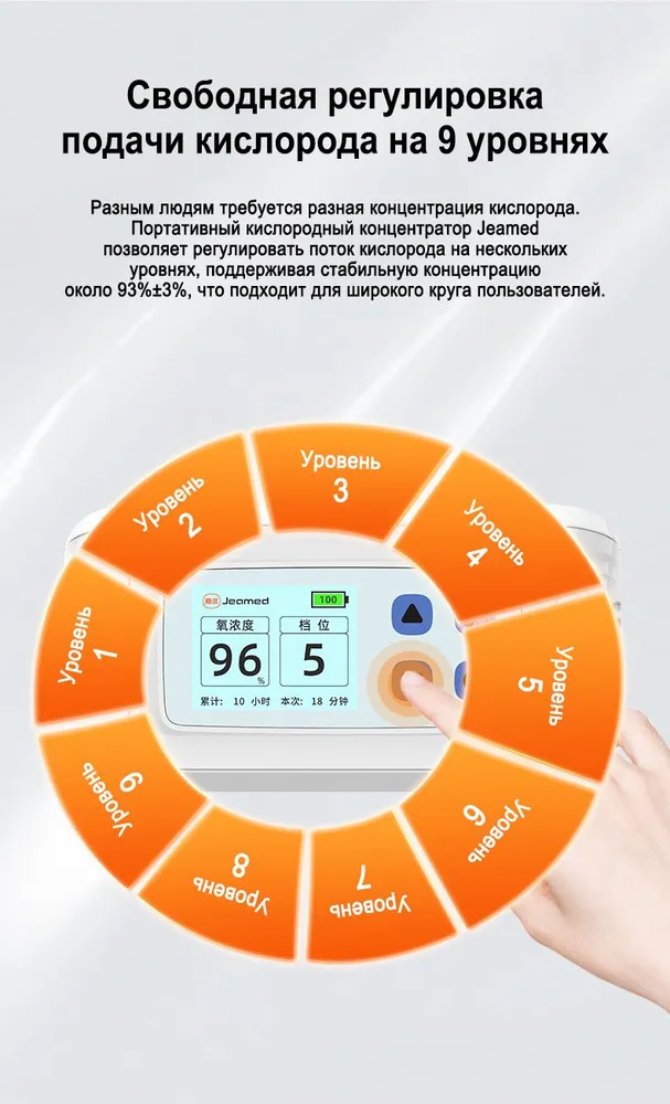 Концентратор Кислорода 5 Л, 5 л, фото 3
