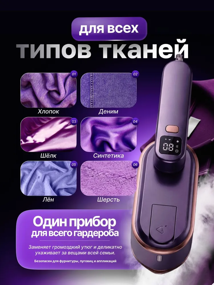 Отпариватель для одежды ручной / Отпариватель для одежды, вариант, фото 3