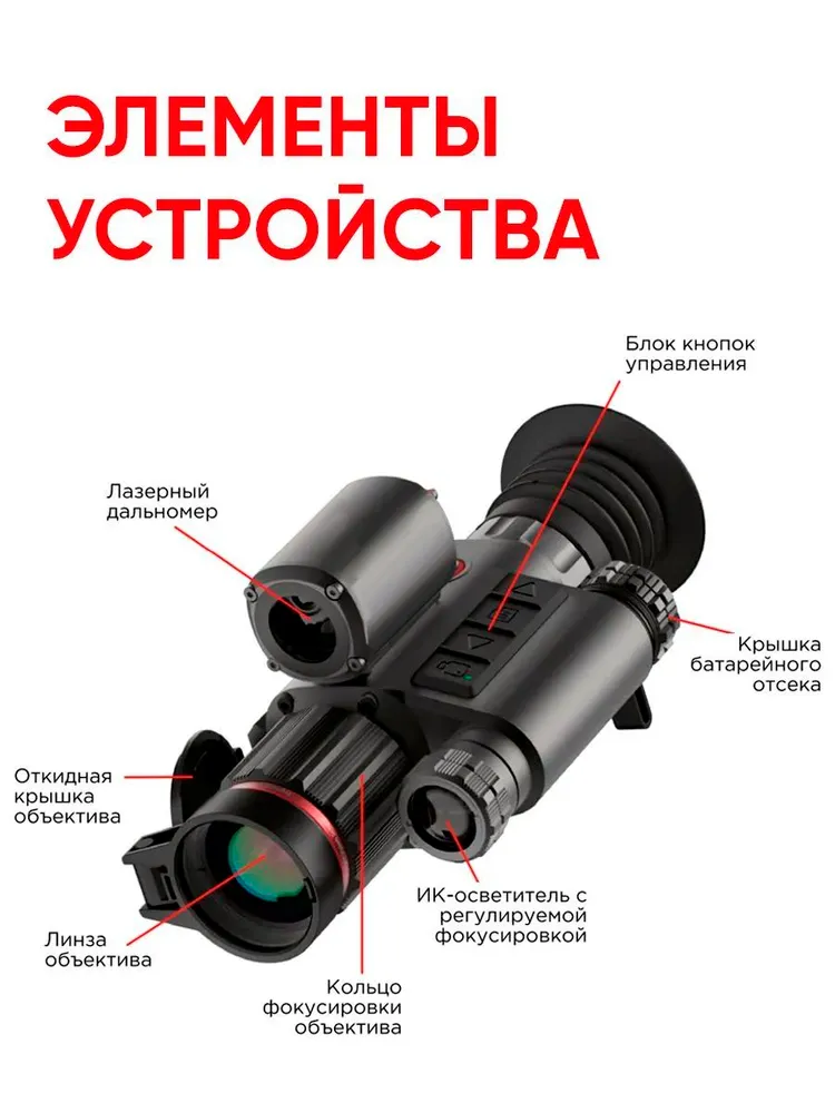 Цифровой прицел ночного видения Sytong HT-70LRF (940nm), 5-20 день ночь 940нм, фото 5