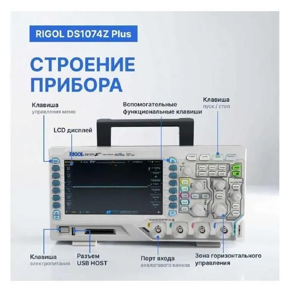 Осциллограф цифровой RIGOL DS1074Z-PLUS, вариант, фото 2
