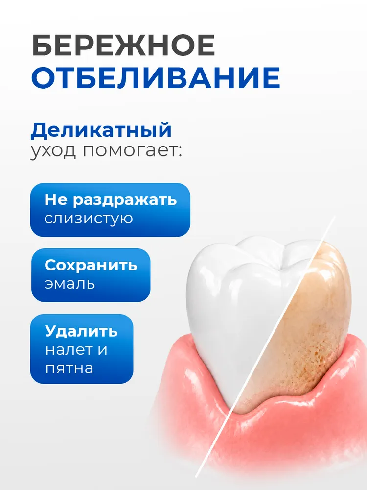 Бальзам для полости рта Revyline отбеливающий, жидкость для ирригатора, от кариеса, 250 мл, 250 мл, фото 5