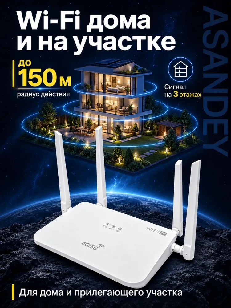Роутер wifi с сим картой 4 антенны белый, роутер с сим картой для дома 4G, 4 г, фото 5