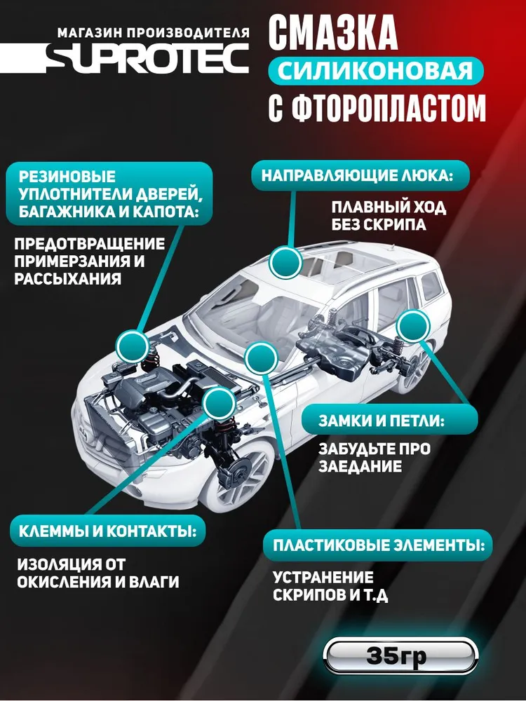 Смазка силиконовая с фторопластом (тефлоном) "Силиман", 35 гр (30мл), Супротек, 35 г, 30 мл, фото 5