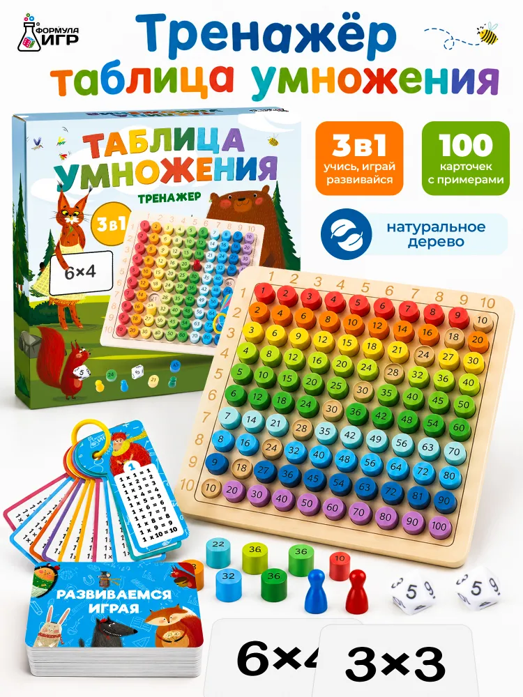 Таблица умножения с карточками, вариант