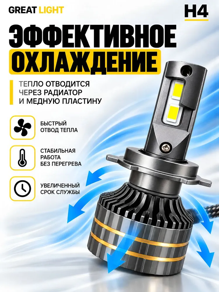 Светодиодная автомобильная лампа H4 GLH4A1 6000K 9-16V 110/100W, 100 Вт, фото 5