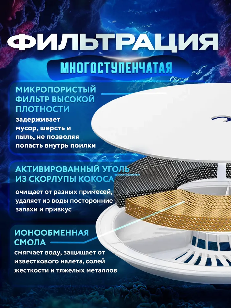 Фильтры для поилки Eversweet Solo 2/3/Pro/SE, Pure Drink, набор 5 шт., 5 шт, фото 4