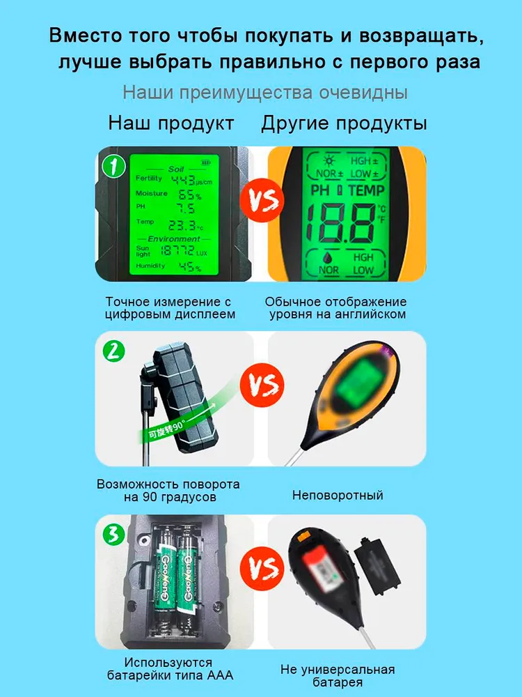 Сияющая галактика Измеритель почвы 6 в 1. Ph метр для почвы, измеритель кислотности, вариант, фото 6