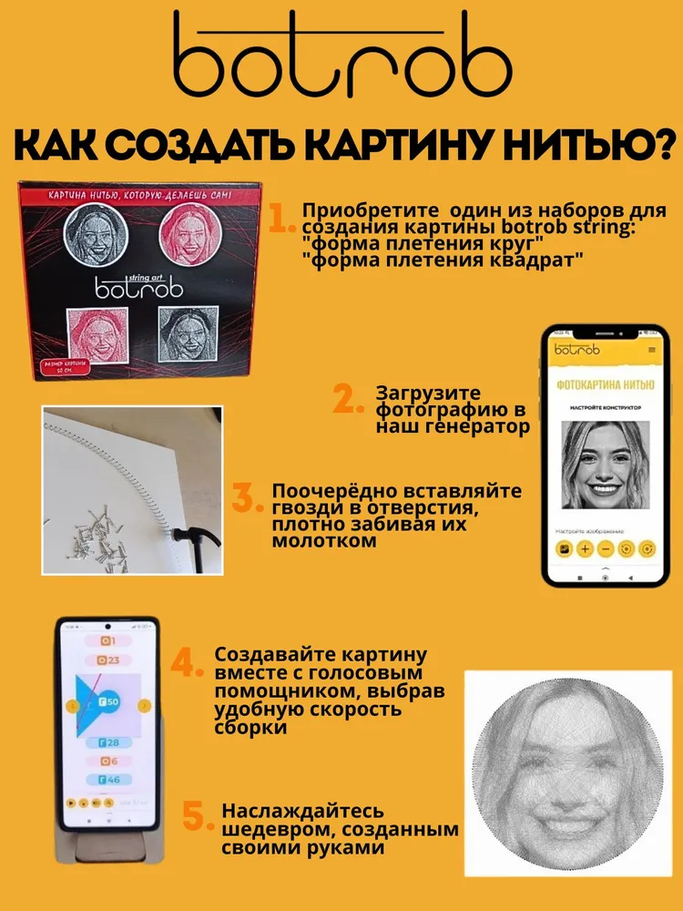 Картина нитью из фотографии botrob string КРУГЛАЯ 50см, вариант, фото 3