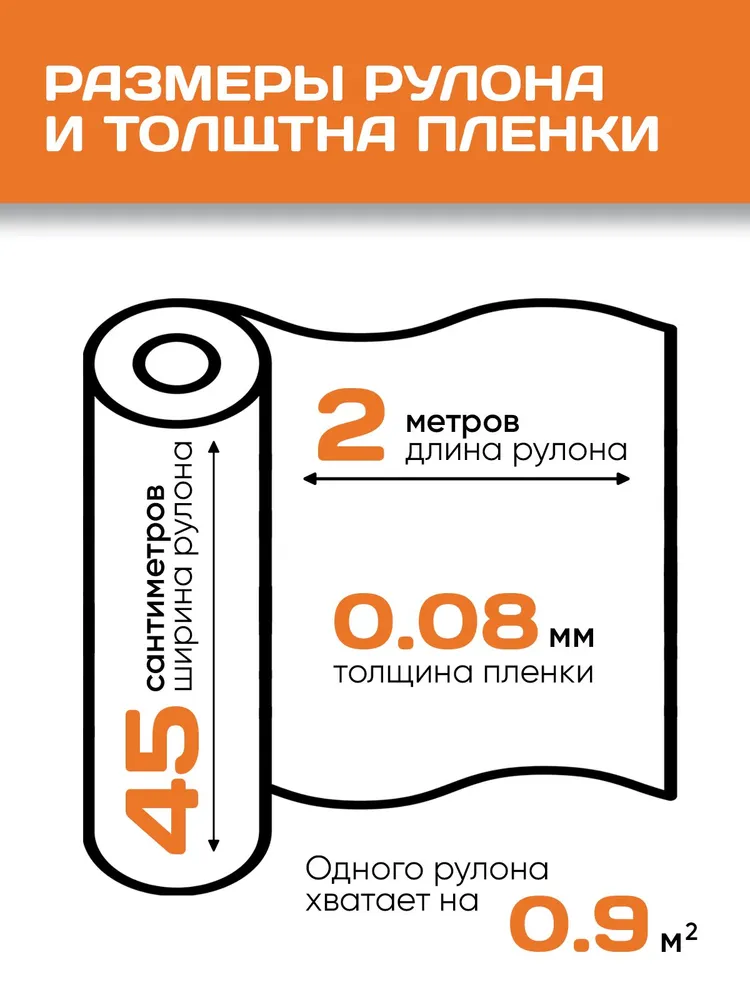 Самоклеящаяся пленка для мебели, кухни, стен 0,45х2 метра, однотонная черная, 0.45x2, фото 4