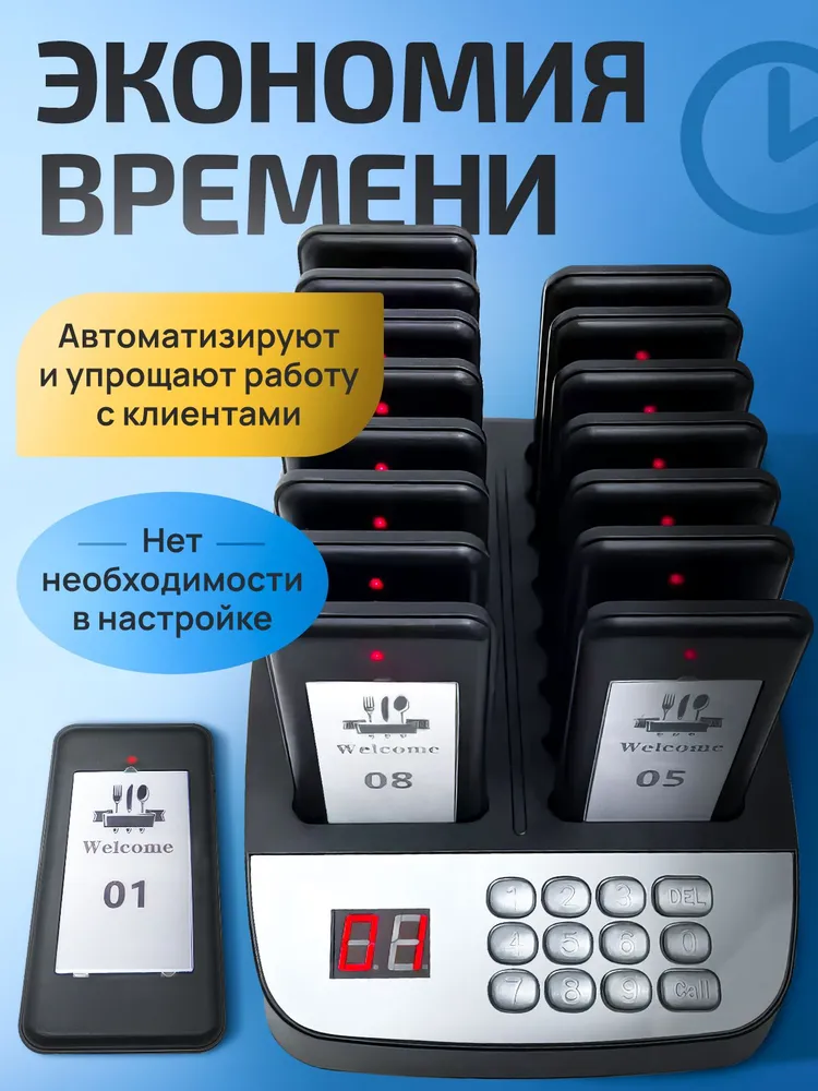 Пейджеры для дистанционного оповещения клиента, вариант, фото 3