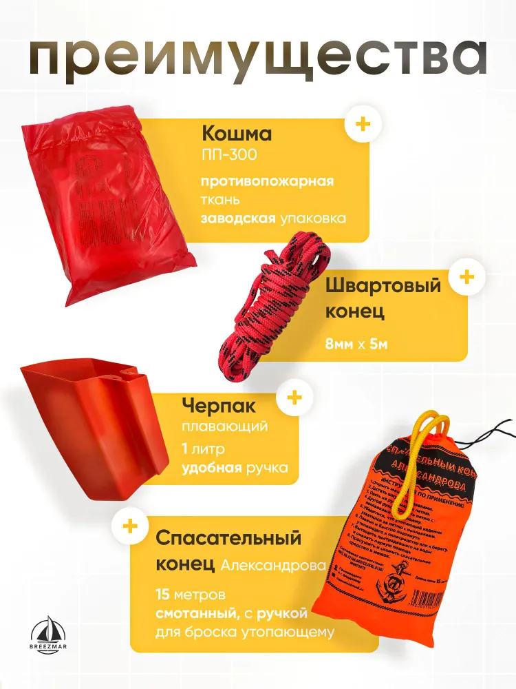 Набор для прохождения технического осмотра в ГИМС лодки , набор для лодки, 8 предметов + Сумка, вариант, фото 3