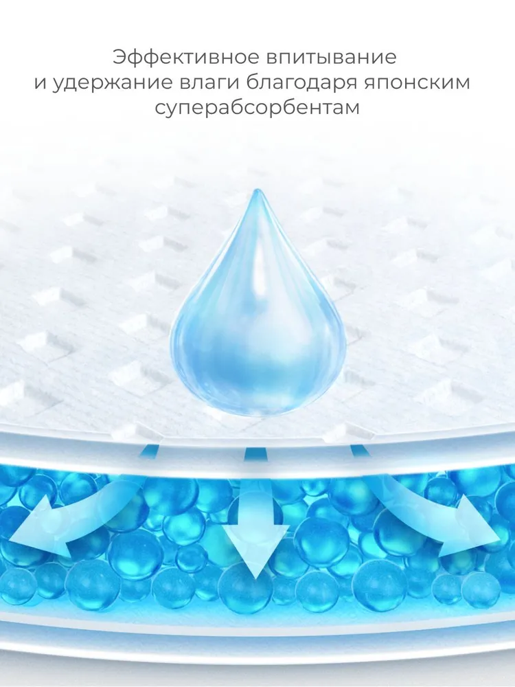 Прокладки гигиенические Linity ULTRA NIGHT, ночные, женские, extra long, 12 шт, 12 шт, фото 3