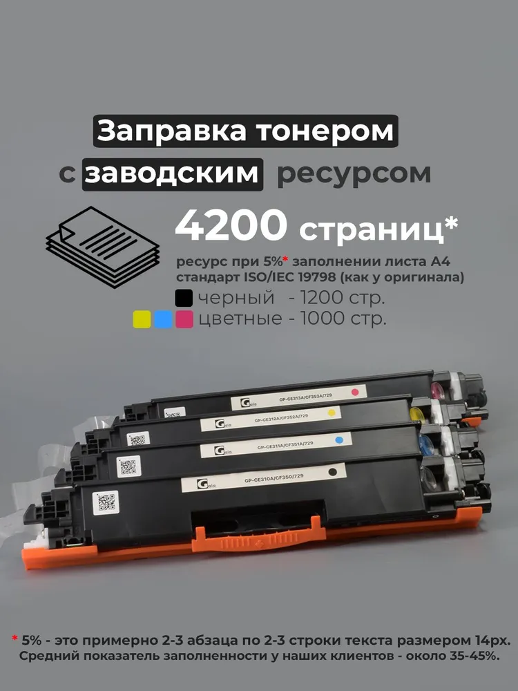 Комплект картриджей CE310A, CE311A, CE312A, CE313A (№126A №130A), совместимый, для лазерного принтера HP Color LaserJet Pro M175a M175nw M275nw CP1025nw M176n M177fw, Canon i-SENSYS LBP7010C LBP7018C, вариант, фото 3