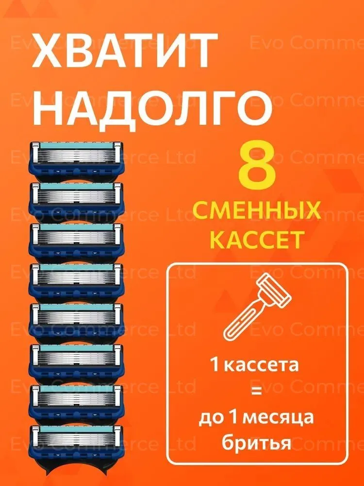 Сменные кассеты для бритвы 3