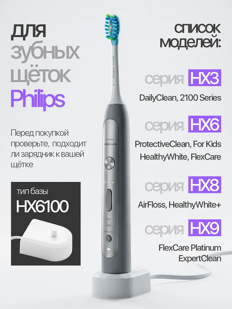 Зарядное устройство для зубной щетки Philips Орбита OT-HBT02 (USB, 1м), 1 м, фото 2