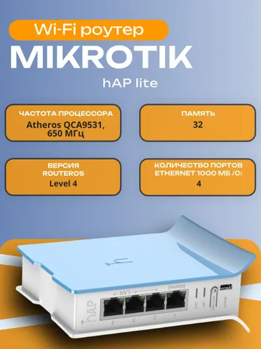 Wi-Fi роутер MikroTik RB941-2ND-TC