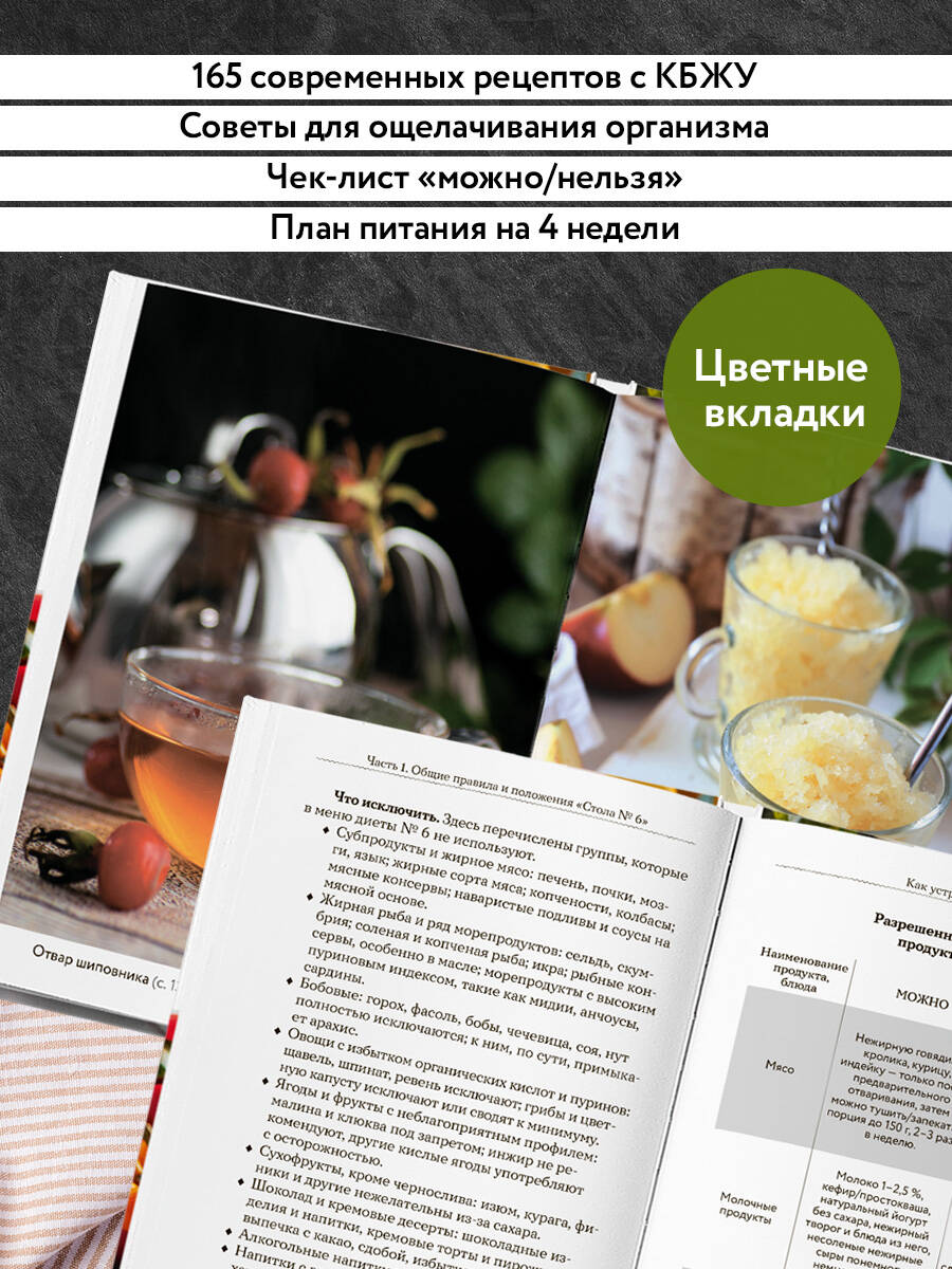 Стол №6. Меню при подагре и мочекаменной болезни. С рекомендациями специалиста | Table No. 6. Menu for Gout and Kidney Stone Disease. With Specialist Recommendations - Ozon image 1