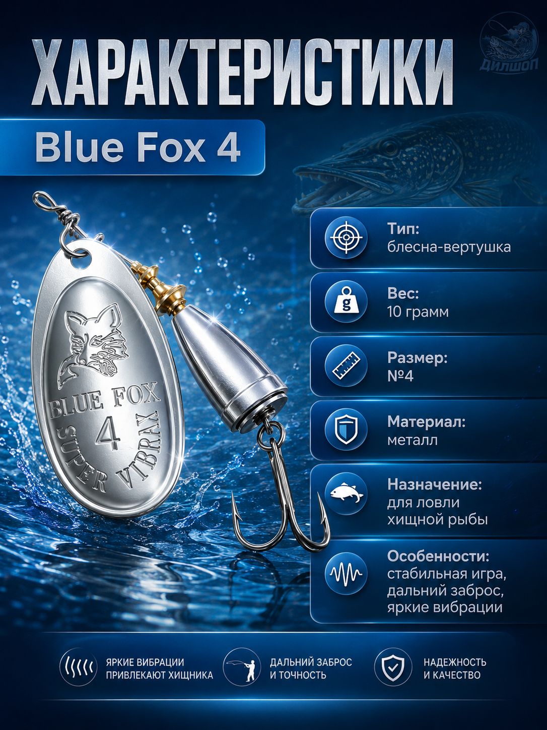 Блесна BLUE FOX № 4 на щуку, судака, сома