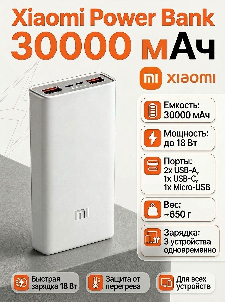 Power Bank 30000mAh/ Поддержка быстрой зарядки/ Для смартфонов андроид и айфон