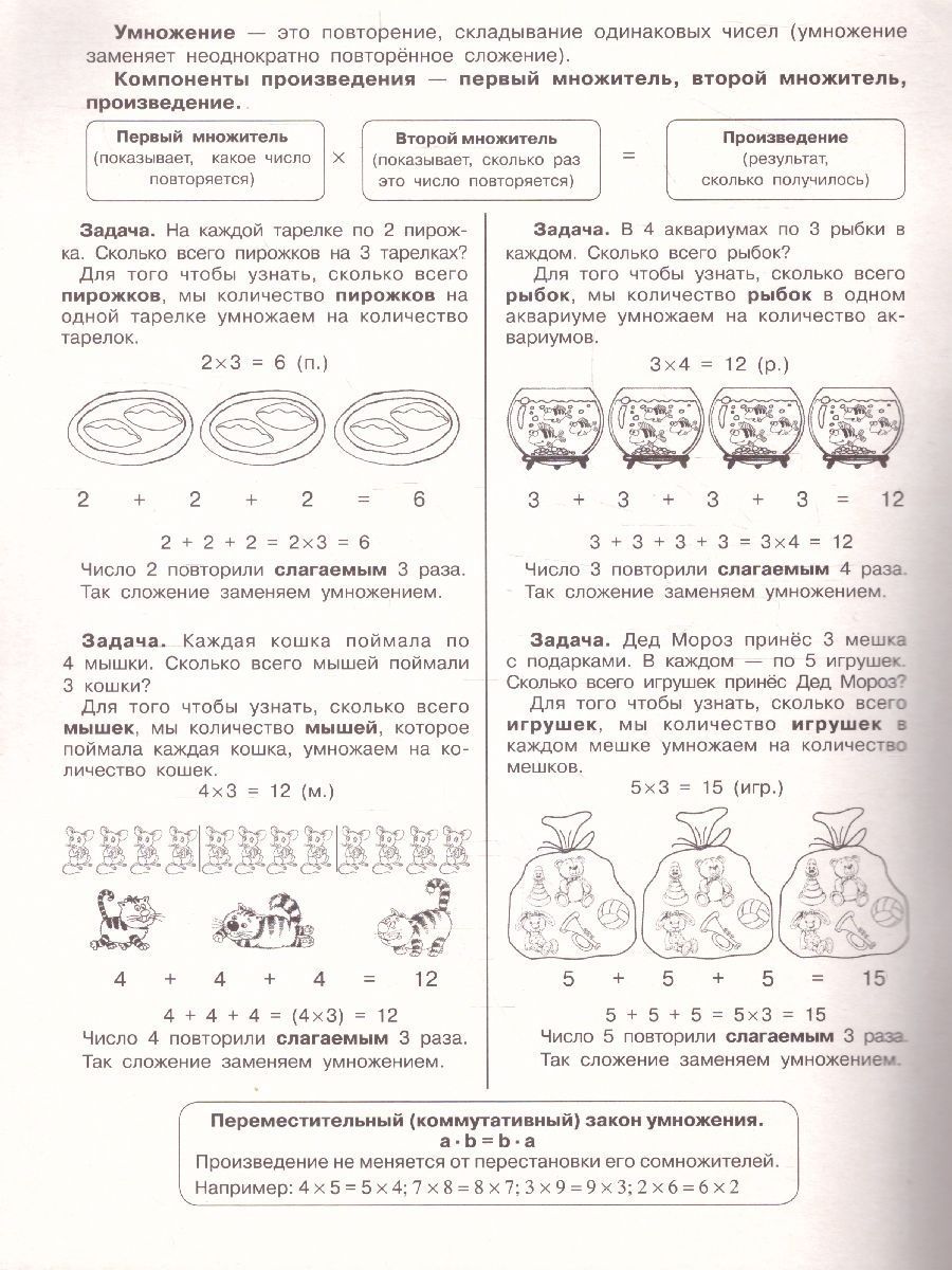 Математика 2-3 классы. Таблица умножения. Летние задания для повторения и закрепления учебного материала | Multiplication Table Math Trainer, 100+ Exercises - Ozon image 3