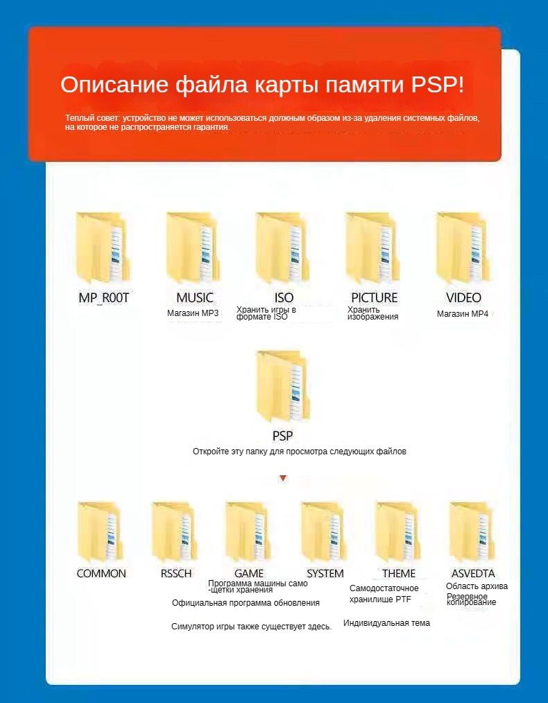 Портативная игровая консоль Sony PSP - купить с доставкой по выгодным ценам  в интернет-магазине OZON (1358162641)