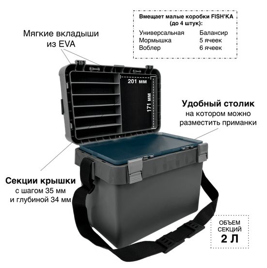 Рыболовный набор для зимней, летней рыбалки Ящик с ремнем "Универсал" Fishka от Петрова из полипропилена 21 литра, светло-серый