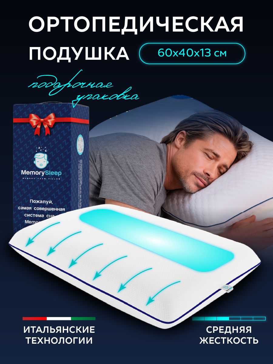 Подушкаизпенысэффектомпамяти